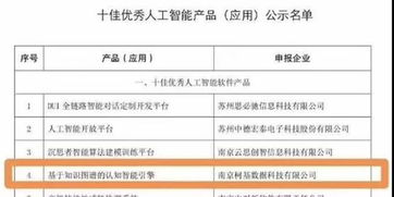 江寧企業產品入選省十佳優秀人工智能基礎軟件，彰顯區域科創實力